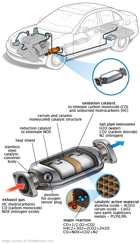 See P1EF6 repair manual